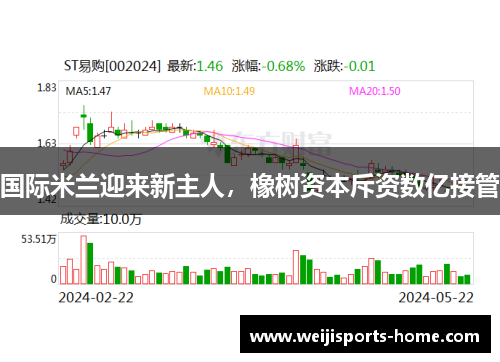 国际米兰迎来新主人，橡树资本斥资数亿接管