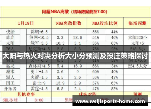 太阳与热火对决分析大小分预测及投注策略探讨